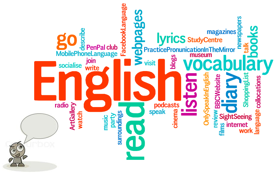 Kuvahaun tulos haulle improve english word cloud